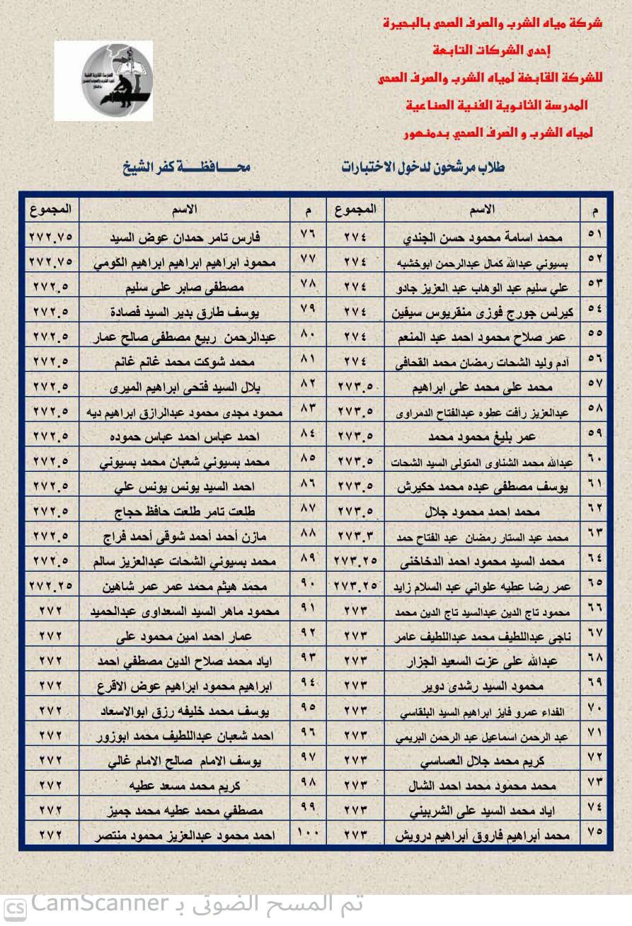 موعد اختبارات مدرسة مياه الشرب والصرف الصحي بدمنهو